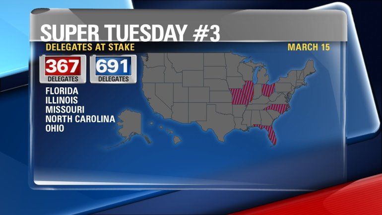 Super Tuesday III – The Predictions