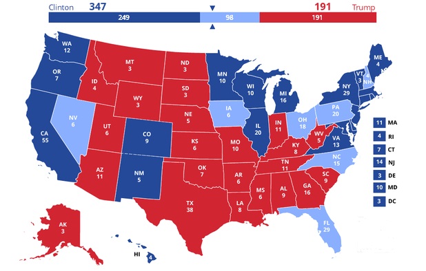 100 Days To Go: It’s Clinton’s To Lose