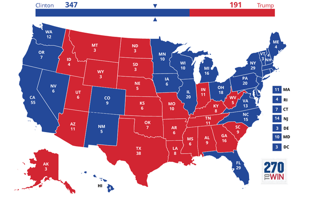 80 Days To Go: Clinton Over 270 Electoral Votes