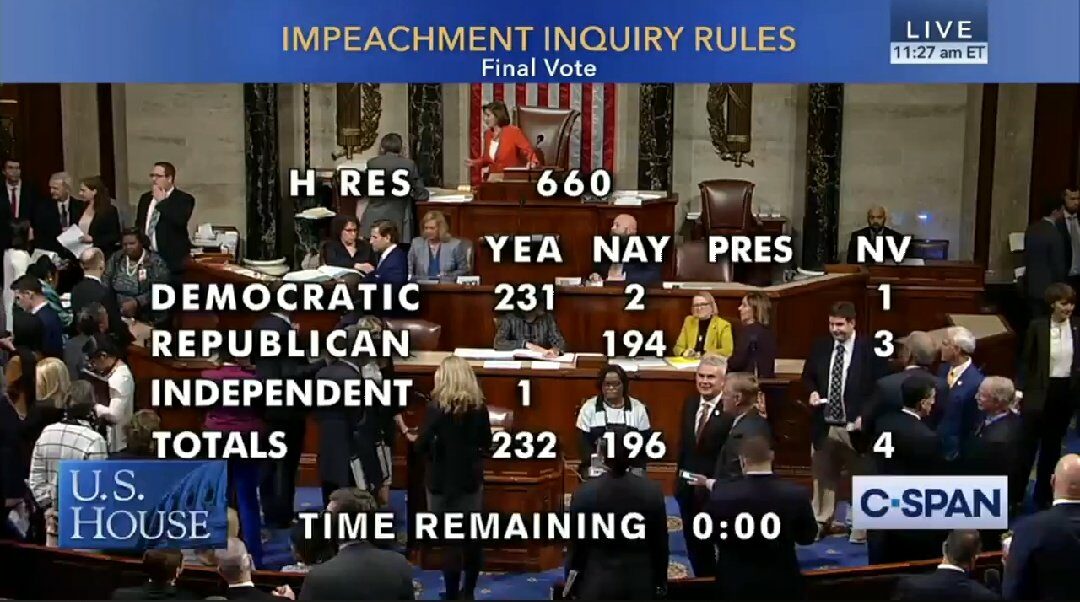 House Votes To Make IMPEACHMENT Inquiry Official – Trump & Ukraine Take Center Stage