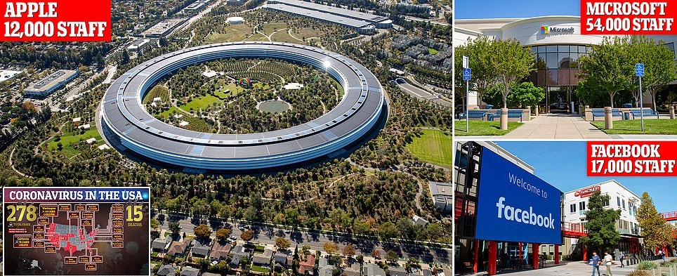 Apple Tells ALL 12K Employees In Cupertino To Work From Home – U.S. Coronavirus Deaths At 15