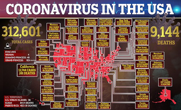 Trump Administration Wasted TWO Months Before Preparing For Coronavirus Report Shows