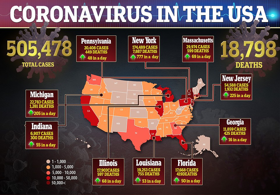 REVEALED: Trump IGNORED National Security Council’s Coronavirus Warning In January