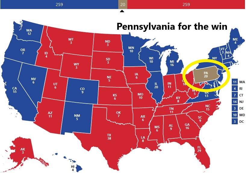 EXCLUSIVE: 197 Days To Go Until The Election – All Eyes On Pennsylvania