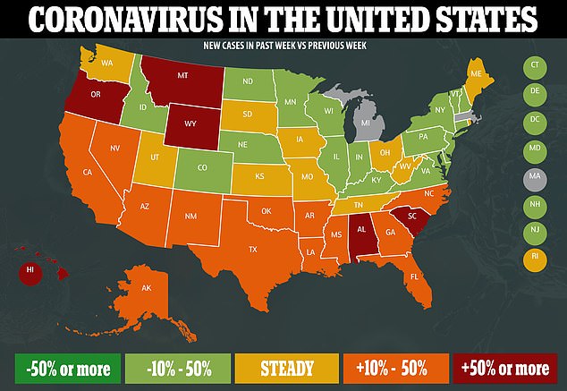 Fear Of Second Lockdown Grows – Coronavirus Cases SURGE Across South, Southwest