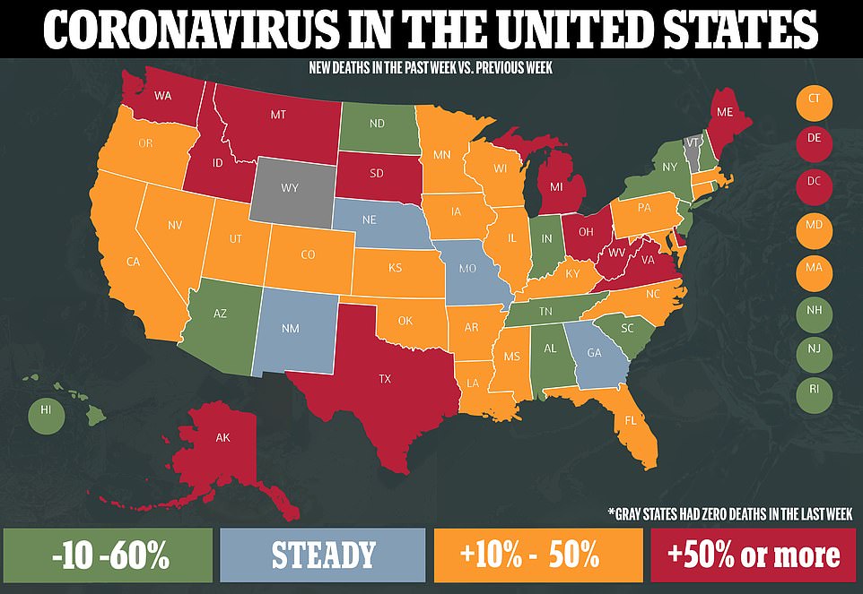 Coronavirus Deaths Up 36% In Florida & Midwest After Trump Said Deaths Were Going DOWN There
