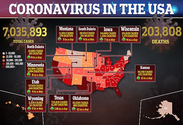 U.S. Records HIGHEST Number Of Coronavirus Cases In Single Day Since Mid-August