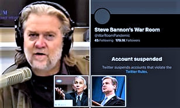 Twitter BANS Bannon FOR LIFE After He Calls For Fauci & Wray To Be Beheaded