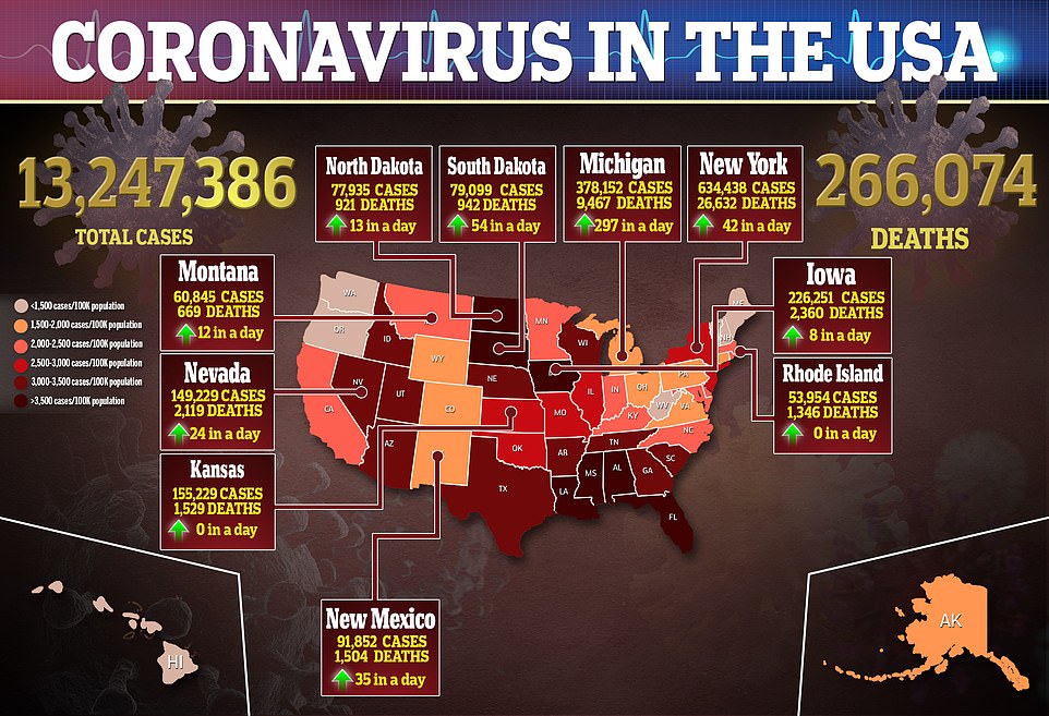 Post-Thanksgiving Covid Hospitalizations Hit Record 91,635 – ‘Surge Upon Surge’