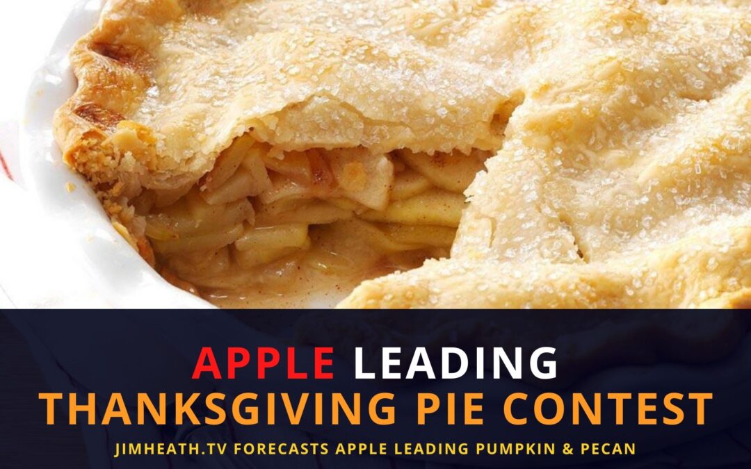 Apple Leading JimHeath.TV Thanksgiving Pie Poll – But CRANBERRY Winning On Instagram