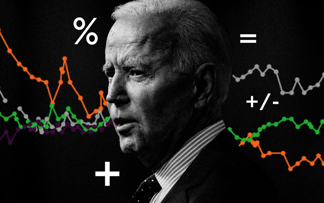 Biden’s Honeymoon Is Over – Approval Rating Sinks, Especially With Unvaccinated Black Voters